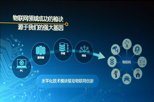 智慧加油站 開啟加油站數(shù)字化新時代
