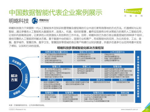 艾瑞咨詢 2020年中國知識圖譜行業(yè)研究報告——技術(shù)咨詢視角下的發(fā)展洞察