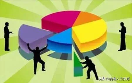 決策前思考 公司如何評(píng)估和設(shè)立運(yùn)營(yíng)管理部
